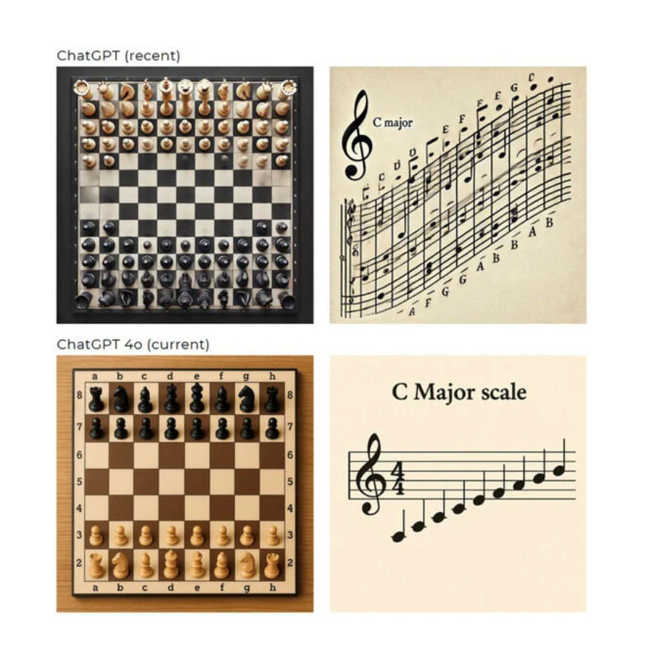 ChatGPT chessboard and C major scale images, older model vs. 4o
