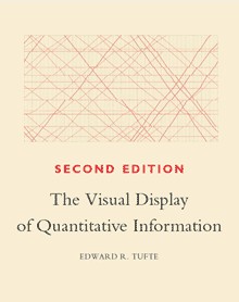 The Visual Display of Quantitative Information